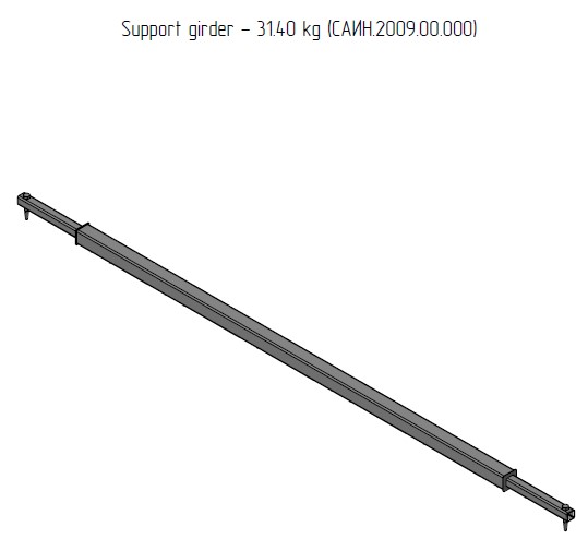 Support girder